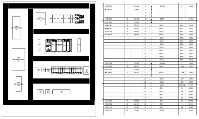 Control Panel Design and Programming