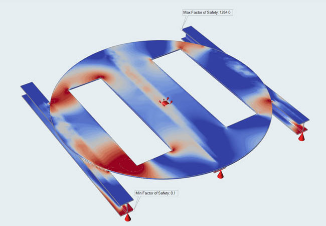 FEM Calculation/Visualization