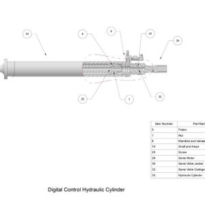 Digital Control Hydraulic Actuator Specs/Drawing