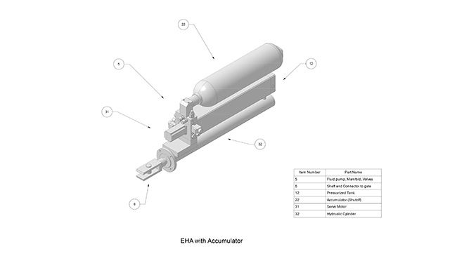 EHA with Accumulator (AC-DA)